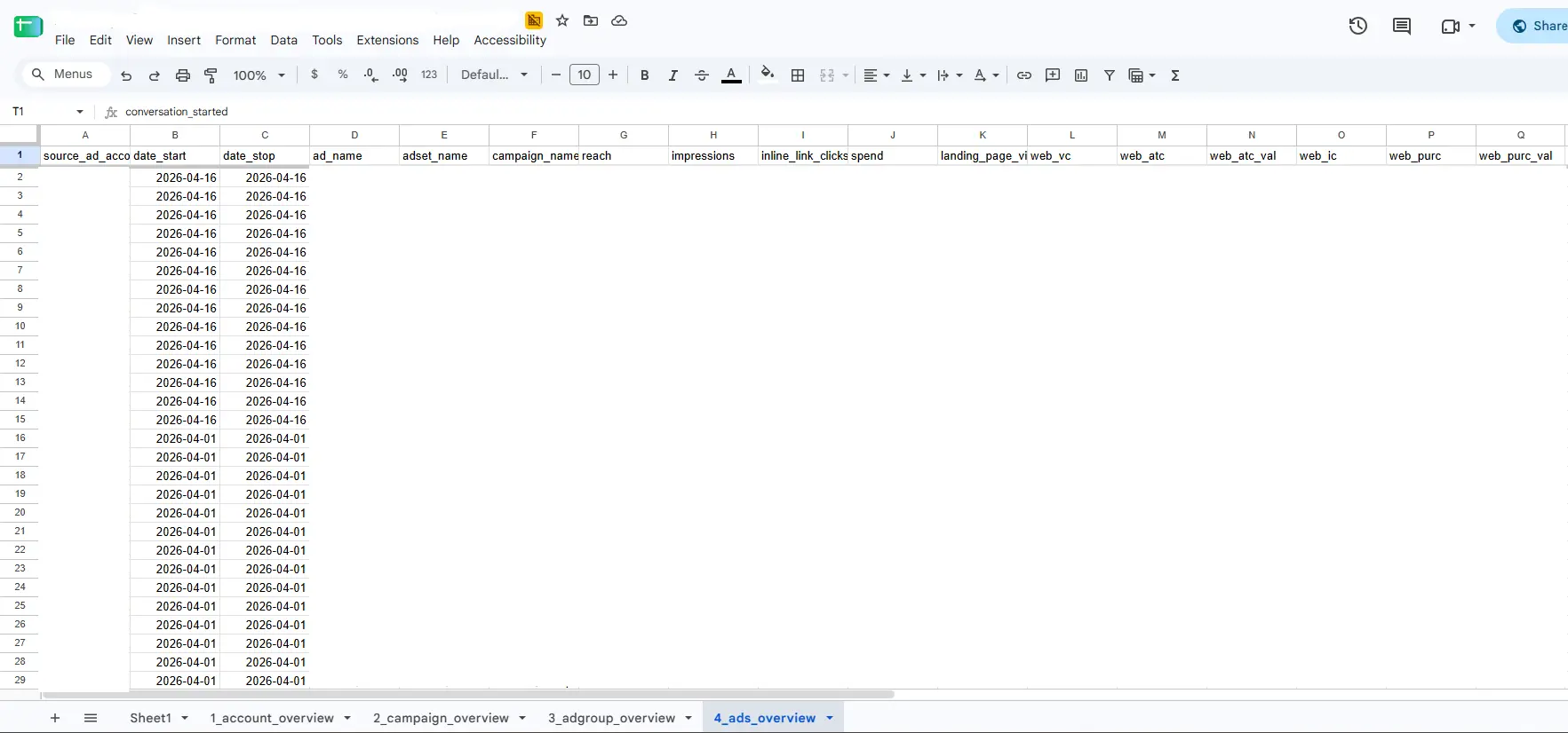 Google Sheets ad overview with individual Meta Ads creative performance data