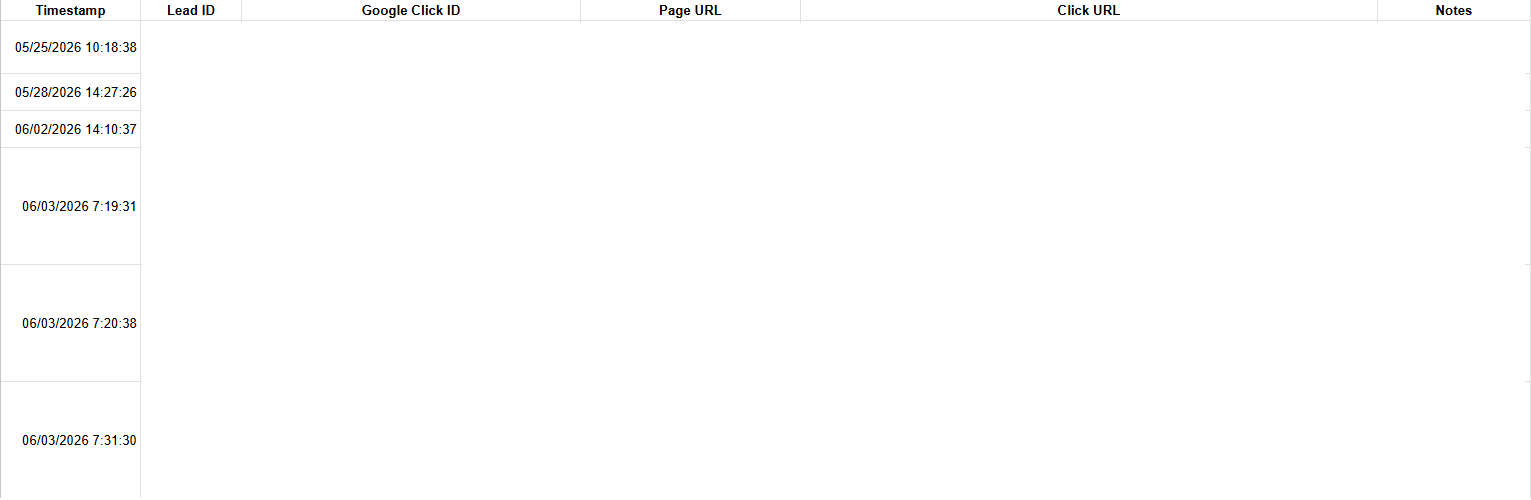 Redacted overview of offline conversion measurement